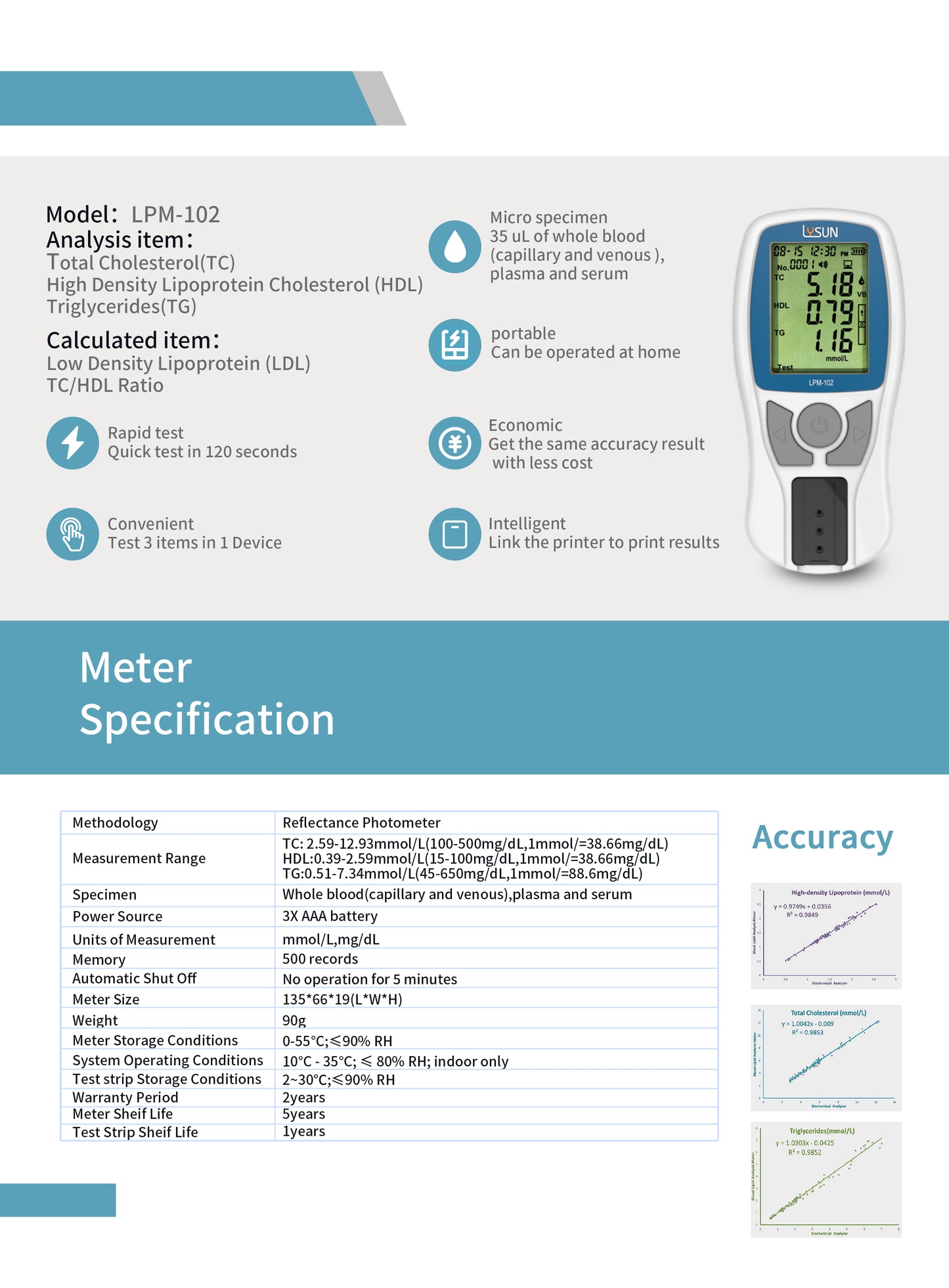 Medical Cholesterol Analysis Meter Blood Lipid 4in1 Medical Analyzer Total Cholesterol ,HDL /LDL & Triglyceride Home Use