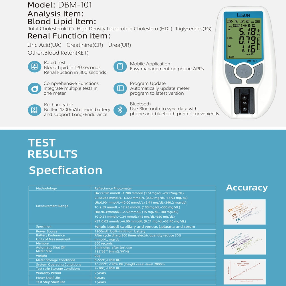 7 IN 1 Dry Biochemical Analyzer Blood Lipid Renal Function Analzer  Total Cholesterol (TC), High Density Lipoprotein Cholesterol (HDL),LDL,  Triglycerides (TG), Uric Acid (UA), Creatinine (CR) and Urea (UR)with free Lancets