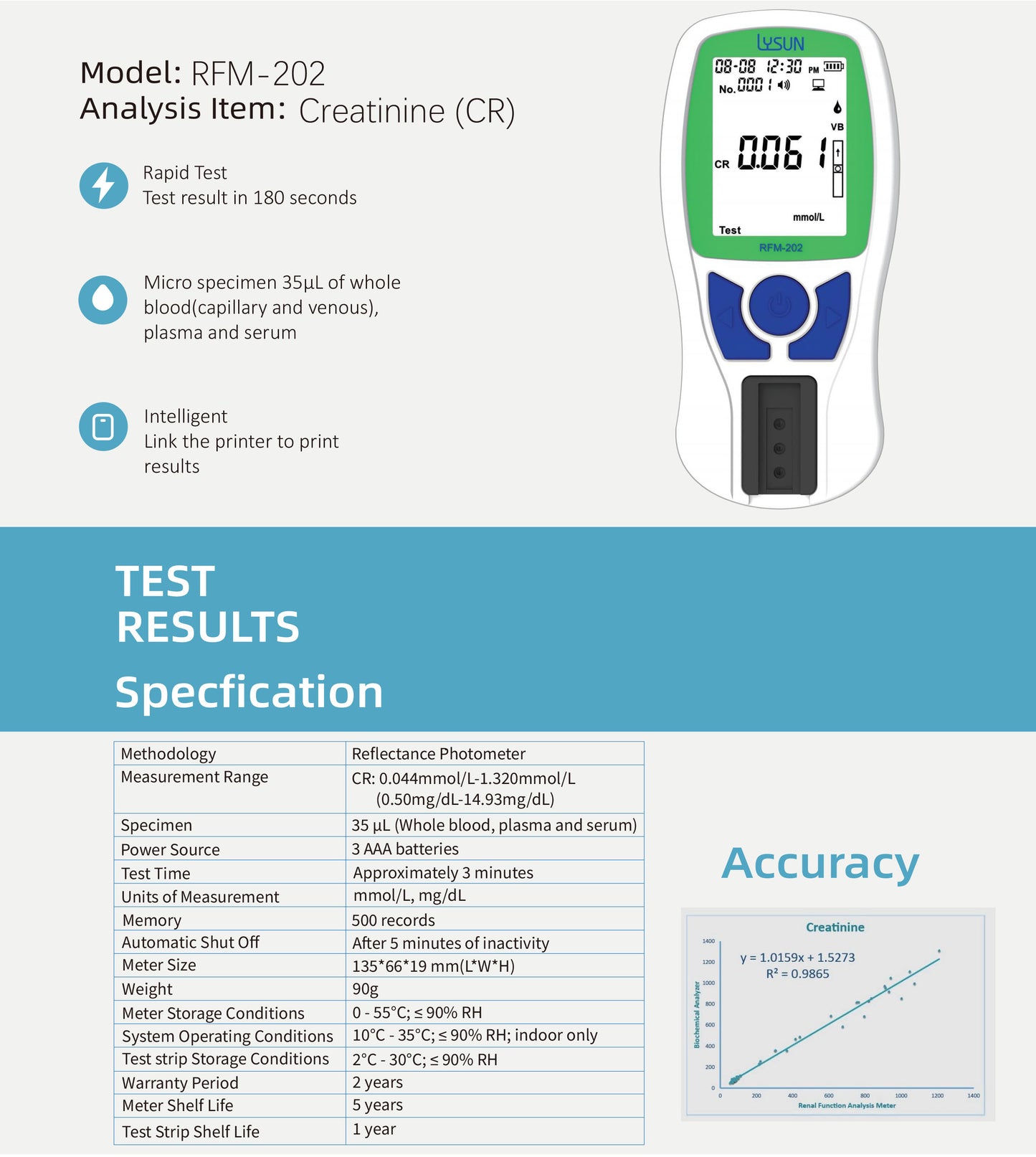 2023 New Creatinine Meter Lysun RFM-202 Rapid Test Renal Function Analyzer with strips Portable Blood Creatinine test