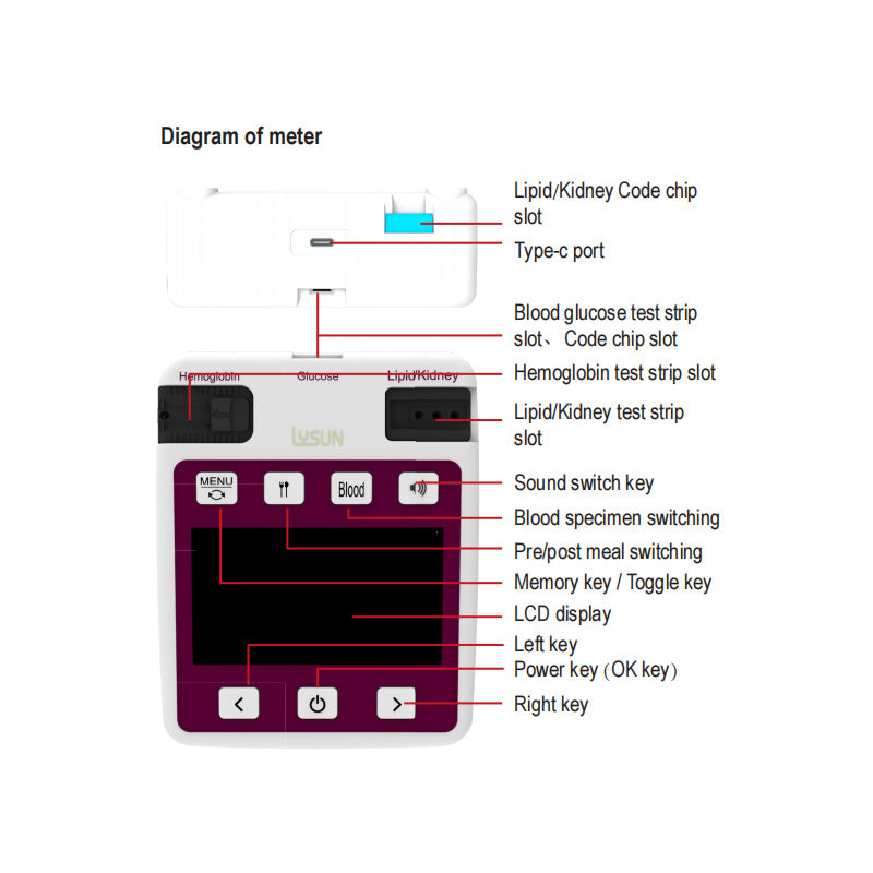 Multi-function Analyzer 11 in 1 Test Machine Blood Glucose Hemoglobin Blood Lipid Renal function Monitor