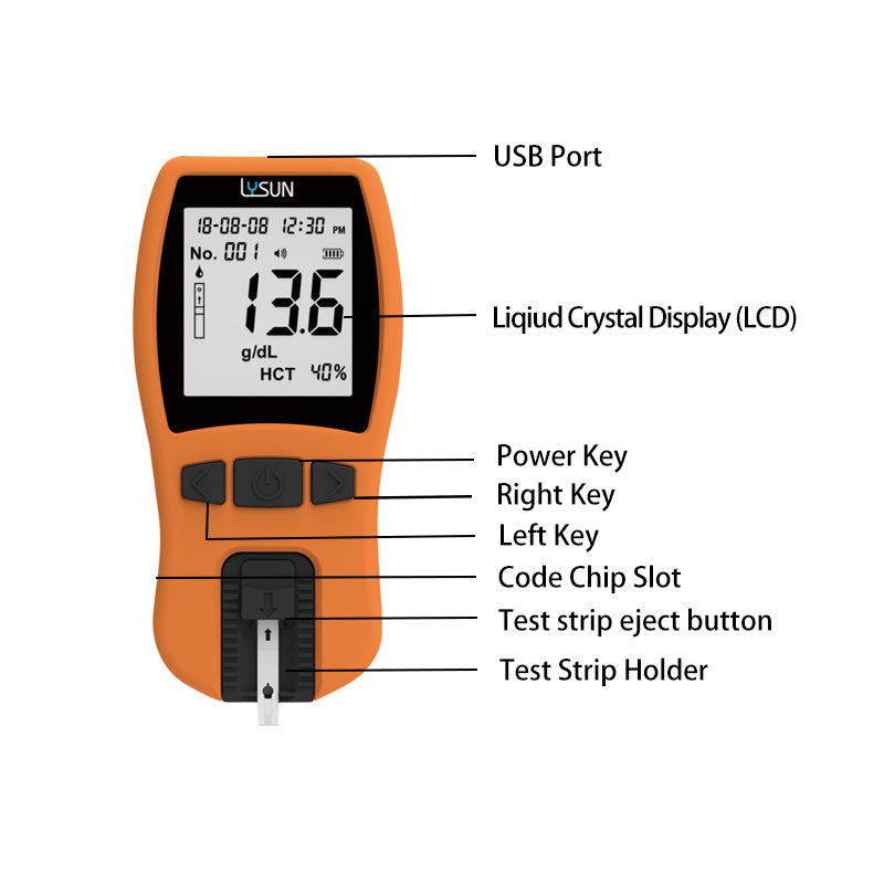 Lysun POCT Siphon Method Hemoglobin Analyser Fast Blood Testing Hemoglobin Meter BHM-202(No Batteries)