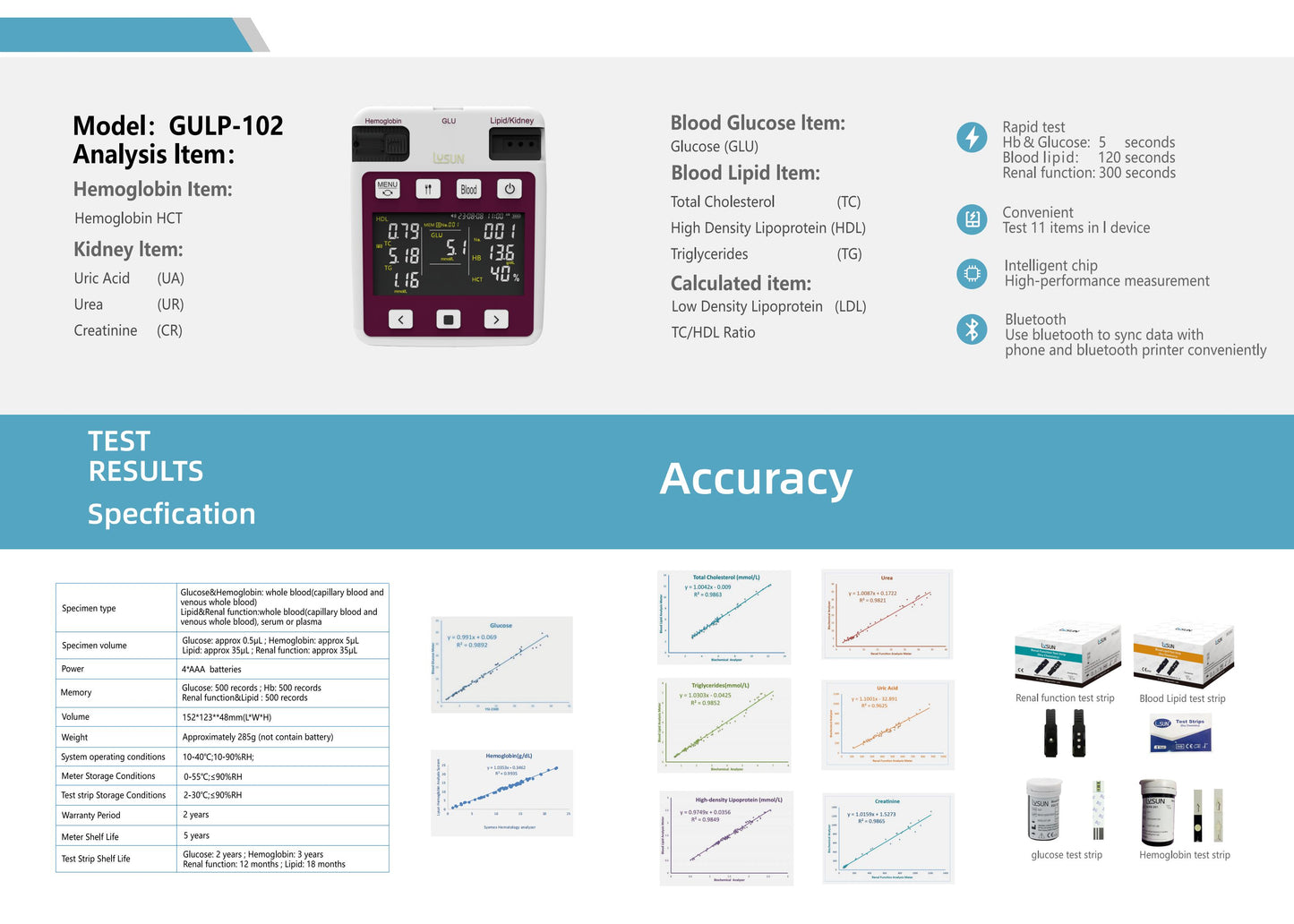 Multi-function Analyzer 11 in 1 Test Machine Blood Glucose Hemoglobin Blood Lipid Renal function Monitor