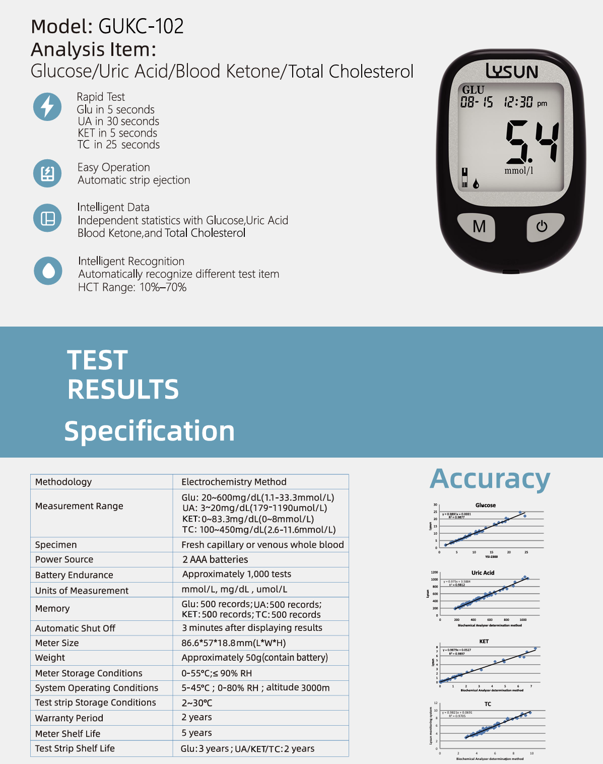 LYSUN Multifunction Blood Glucose Uric Acid Blood Ketone Cholesterol Meter BG TC UA KT Test Strip Diabetes Test Kit With Lancets