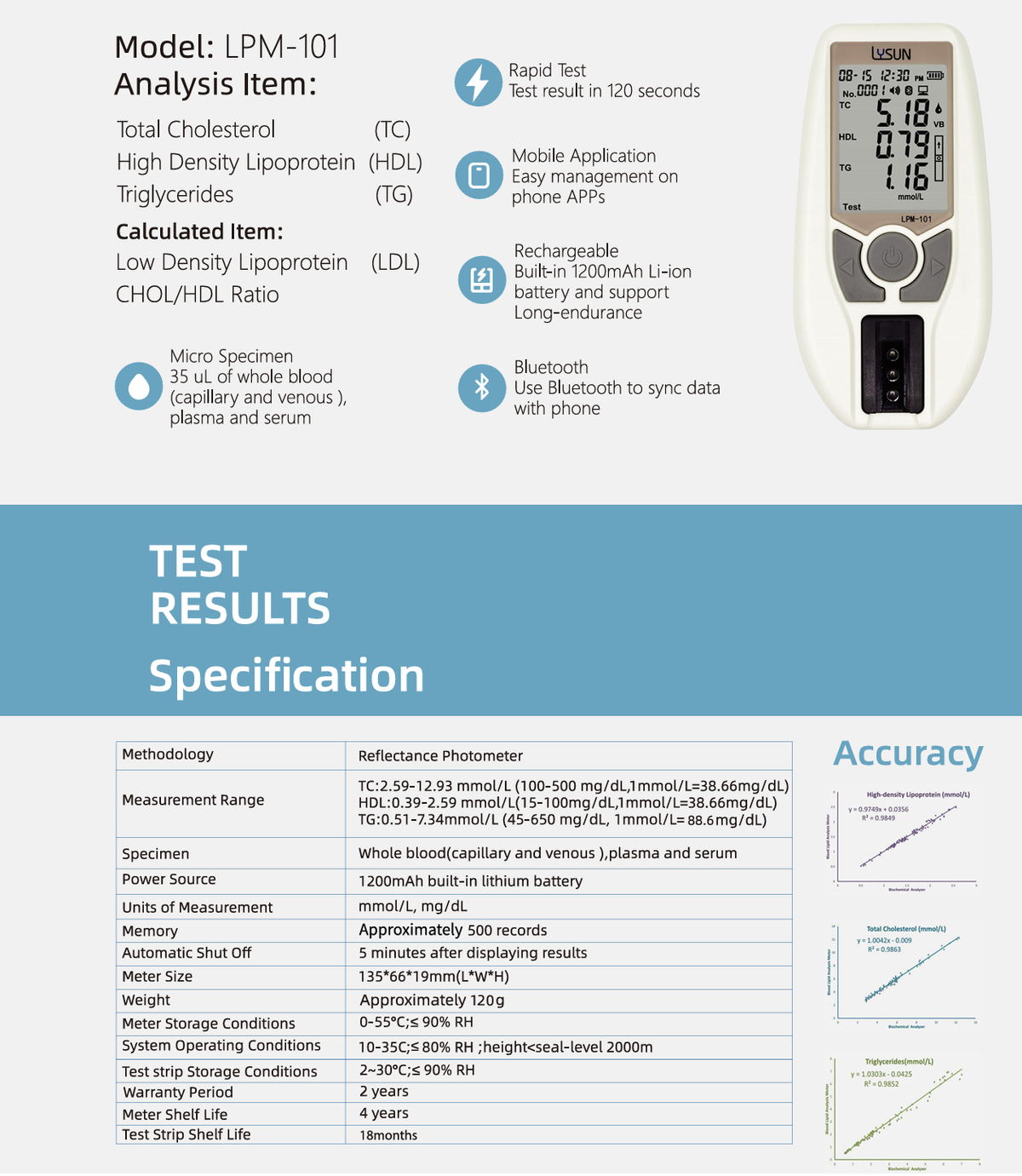 4 in 1 Cholesterol Meter Self Test Blood Lipid Analysis Meter Cholesterol Test HDL/ LDL /TC /TG