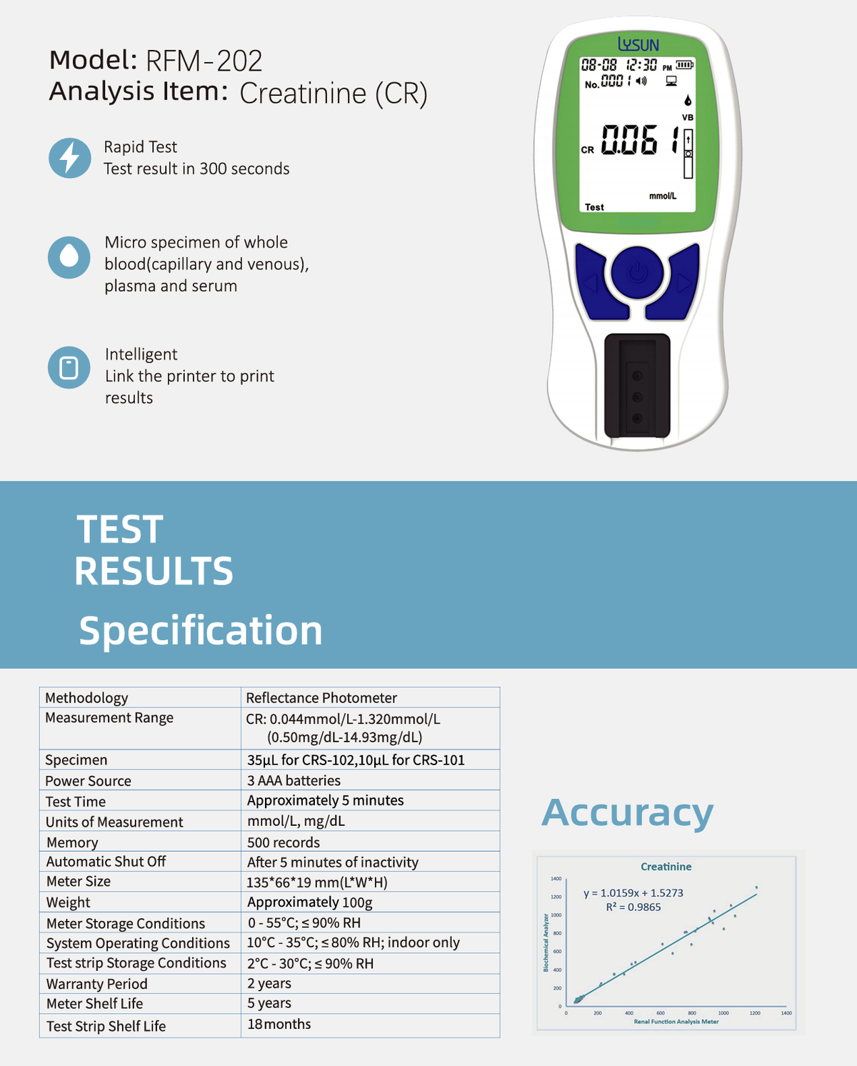 Lysun Creatinine Meter RFM-202 Rapid Test Renal Function Analyzer with strips Portable Blood Creatinine test