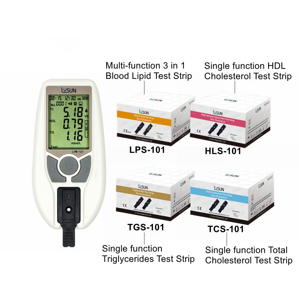 4-in-1 Lipid Monitor HDL LDL Triglycerides Cholesterol Household Medical Cholesterol Meter with Free Lancets