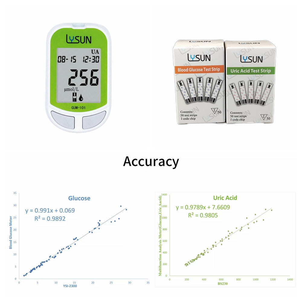 Multi-function Uric Acid & Blood Glucose Analyzer POCT Medical Test Machine