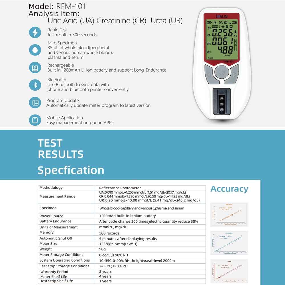 3 in 1 Handheld Renal Function Analyais Meter Renal Function Analyzer Urea(UR ),Creatinine(CR),Uric Acid( UA) with Free Lancets