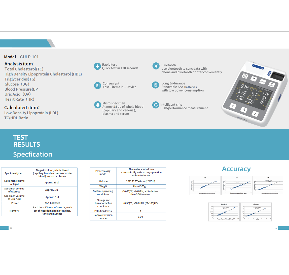 9 in1 Multifunction Analyzer Blood Glucose / Uric Acid / Blood Lipid /Blood Pressure with Free Accessories